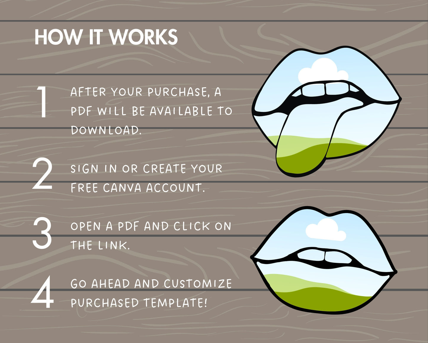 Design Your Own Lips on Canva, Mouth Lips Canva Template, Drag and Drop, Red Lips Canva Frames Bundle, Kiss Lips, Valentines Day Lips