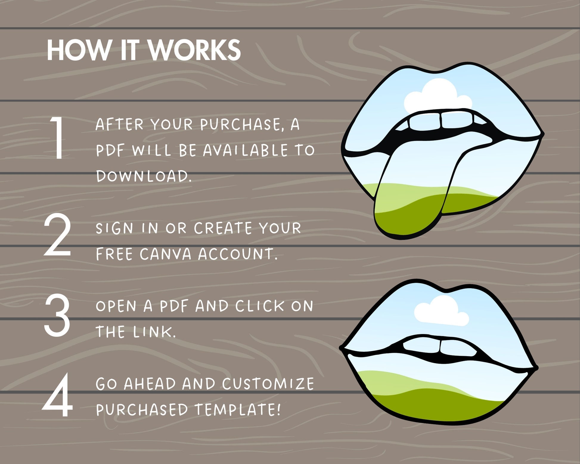 Design Your Own Lips on Canva, Mouth Lips Canva Template, Drag and Drop, Red Lips Canva Frames Bundle, Kiss Lips, Valentines Day Lips