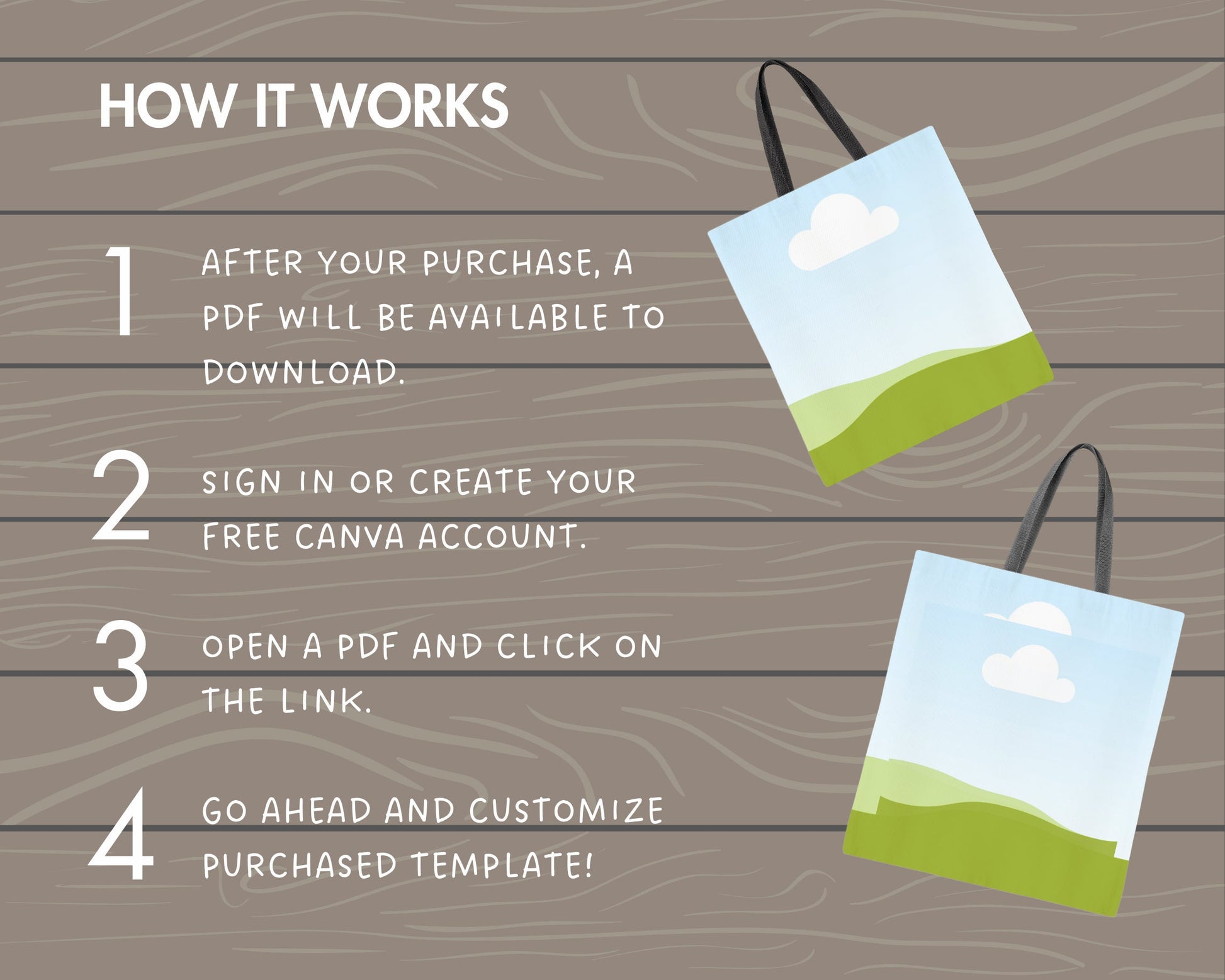 Tote Bag Canva Mockup, Canvas Tote Canva Template, Drag and Drop, All Over Print, Shopping Tote, Realistic Tote Canva Mockup, Custom Color