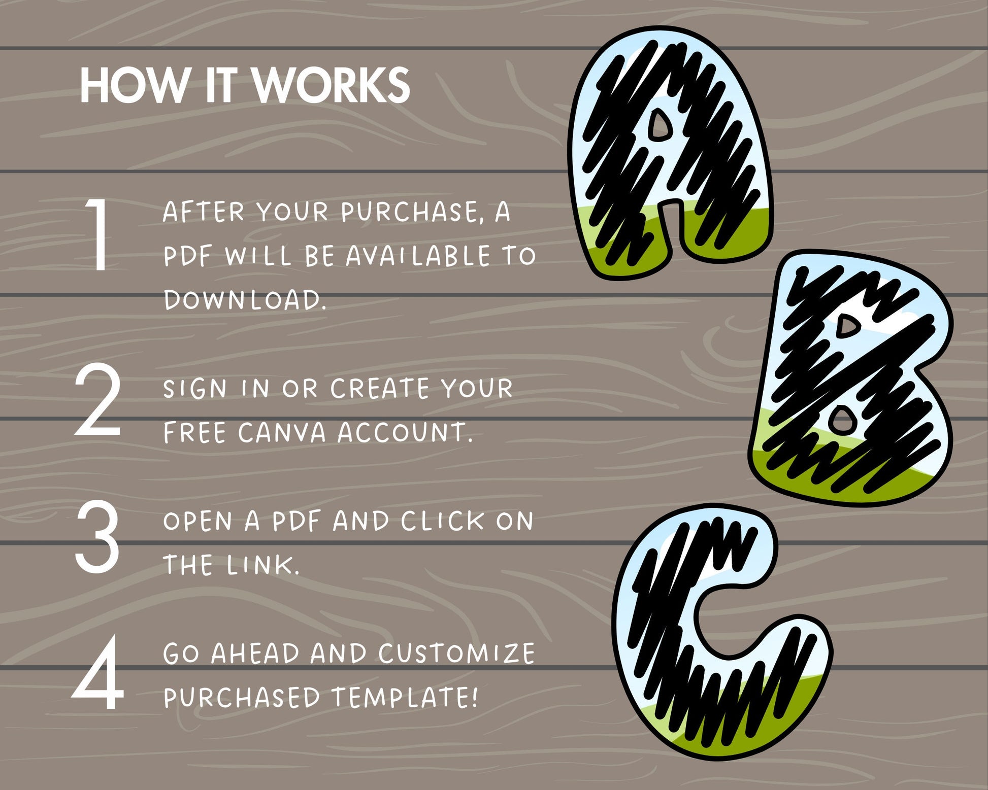 Design Your Own Scribble Letters on Canva, Doodle Alphabet Canva Template, Easy Drag and Drop, Editable Hand-Drawn Letters & Numbers, PNG