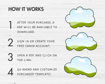 Design Your Own Clouds Canva Frames, Cloud Canva Templates, Drag and Drop Photo, DIY Clouds, Clouds Clipart, Fluffy Clouds, Cartoon Cloud