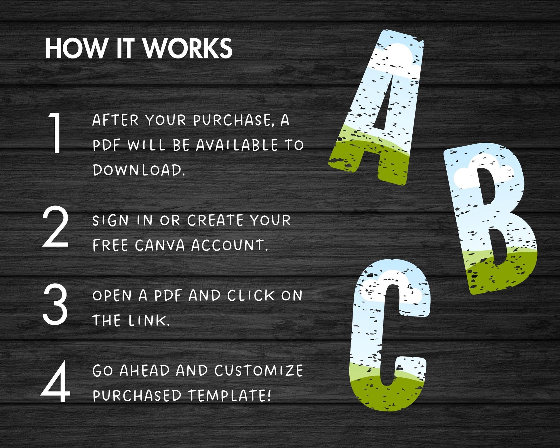 Design Your Own Distressed Letters on Canva, Grunge Alphabet Canva Template, Drag and Drop, Canva Frames Bundle, Vintage Letters and Numbers