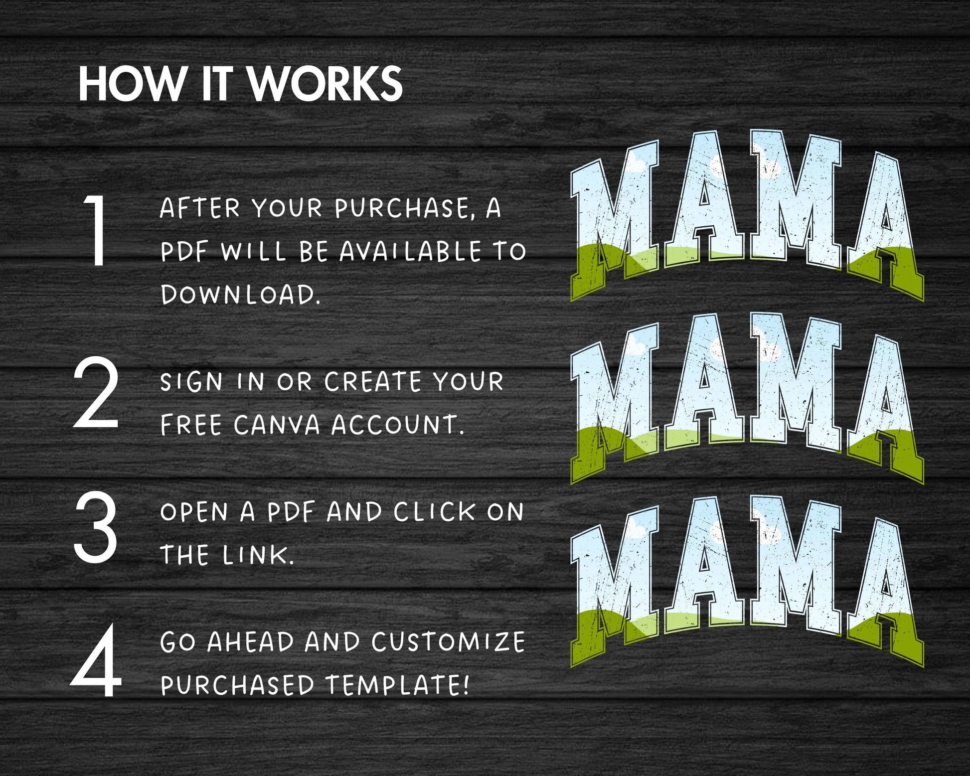 Design Your Own Distressed Mama Canva Frame, Editable Mama Canva Template, Drag and Drop, Sublimation Design, Mother's Day, Mama Varsity