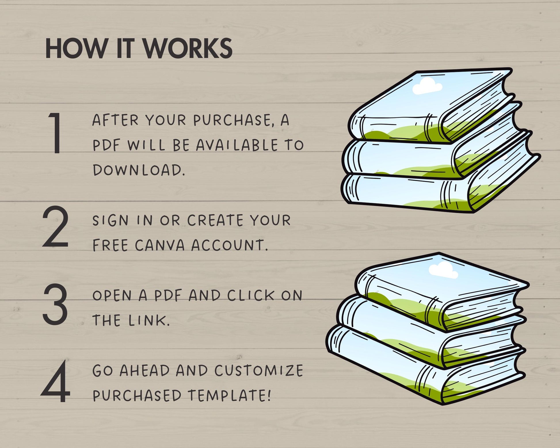 Design Your Own Stack Books on Canva, Book Stack Template, Drag and Drop Canva Frames, Reading Books Editable Books, Sublimation Design
