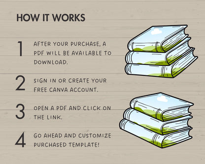 Design Your Own Stack Books on Canva, Book Stack Template, Drag and Drop Canva Frames, Reading Books Editable Books, Sublimation Design