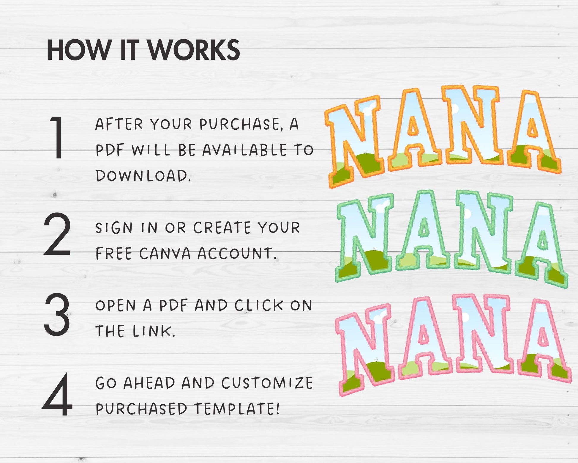 Design Your Own Stitch Nana Canva Frame, Faux Embroidery Nana Canva Template, Drag and Drop, Sublimation Design, Nana Varsity, Grandmother