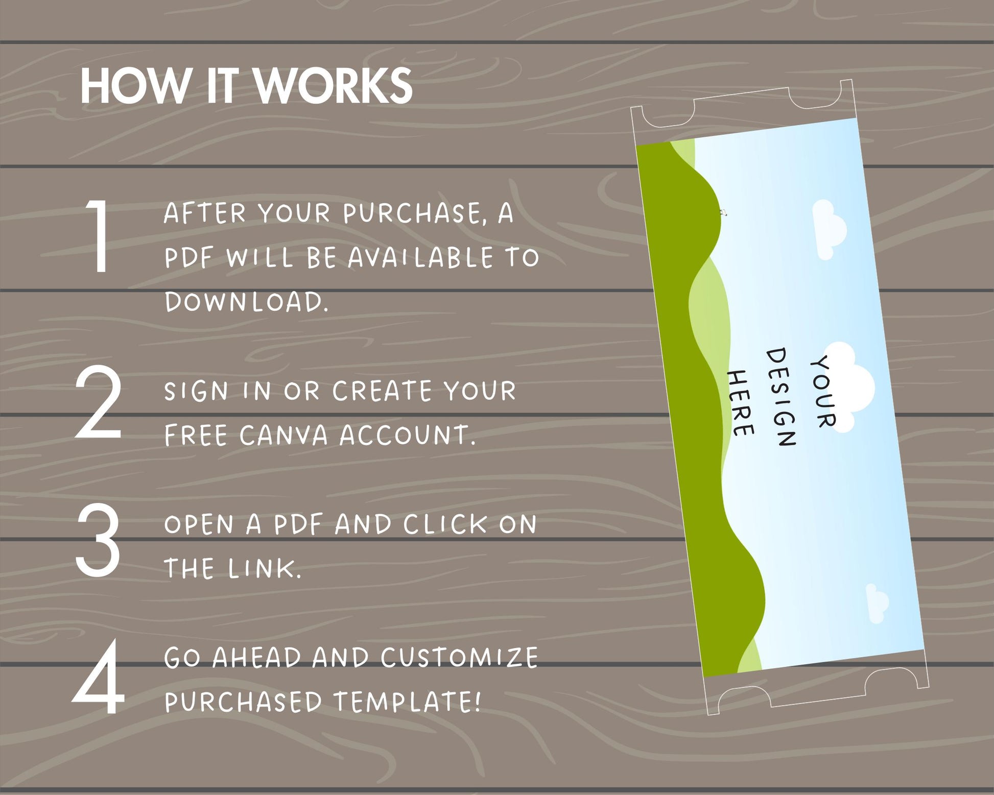 Design Your Own 11oz 12oz 15oz Mug Wrap, Full Wrap Mug Canva Templates, Coffee Mug Mockup, Full Wrap Canva Frames, Sublimation Templates